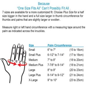 Comfort Cool Thumb CMC Restriction Splint. Beige Patented Thumb Brace Provides Support/Compression. Indications - Arthritis, Tendinitis, Dislocations, Sprains, Repetitive Use. Right Medium