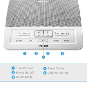 HoMedics Deep Sleep I Therapy Machine | White Noise Device, Timer, Dual Speakers, Adjustable Tone & Volume | 4 Soothing Sounds, Masks Distractions, Sleep Therapy, Adapter or Battery Operated