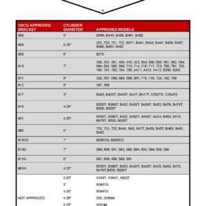 Amerex 810 Heavy Duty Vehicle Bracket