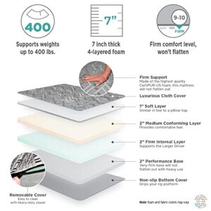 Big Trucker-Firm Layered Foam Truck Mattress Specifically Designed for Larger Drivers, 80" x 30" x 7"