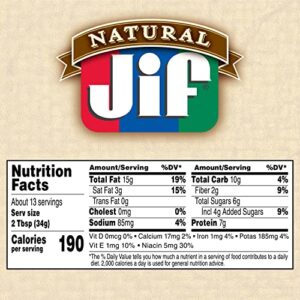 Jif Natural Creamy Peanut Butter Spread and Honey, 16 Ounces, Contains 80% Peanuts