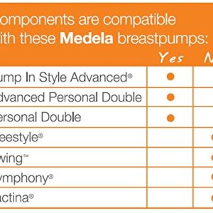 Medela Pump in Style Advanced Double Pumping Kit with Authentic Medela Spare Parts, Includes Breast Shields, Connectors, and Accessory Bag, Made Without BPA