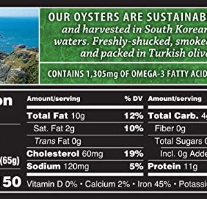 Crown Prince Natural Smoked Oysters in Pure Olive Oil, 3-Ounce Cans (Pack of 18)