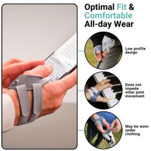 PUSH MetaGrip CMC Thumb Brace for Osteoarthritis CMC Joint Pain. Stabilizes Thumb CMC Joint Without Limiting Hand Function. (Right, Medium)