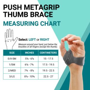 PUSH MetaGrip CMC Thumb Brace for Osteoarthritis CMC Joint Pain. Stabilizes Thumb CMC Joint Without Limiting Hand Function. (Right, Medium)