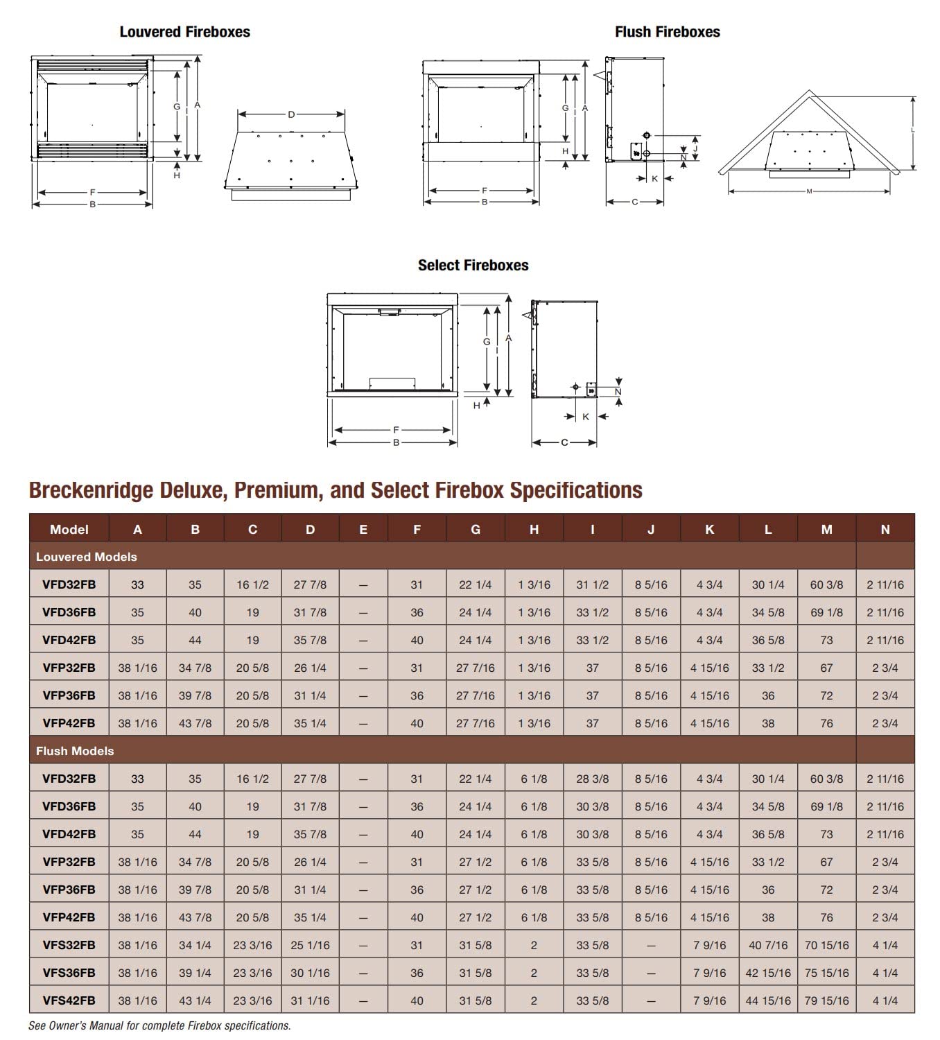 Deluxe 36" Vent-Free Firebox - Flush Face