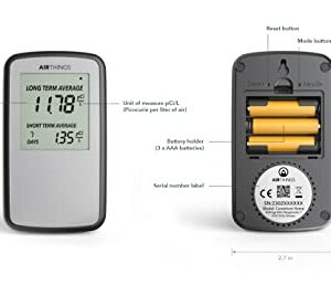 Airthings Corentium Home Radon Detector 223 Portable, Lightweight, Easy-to-Use, (3) AAA Battery Operated, USA Version, pCi/L