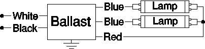 Robertson 3P20116 eBallast, Instant Start, NPF, 1 or 2 Lamp F32T8, 120Vac, 60 Hz, Model ISU232T8120 BA (Replaces Robertson 3P20003, Model ISU232T8120 /B)