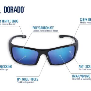 Bullhead Safety Dorado Safety Glasses with Dual Lenses, ANSI Z87+, Blue Light Glasses with UV Light Protection and Anti-Scratch Coating, Blue Revo Lenses, Matte Black Frame