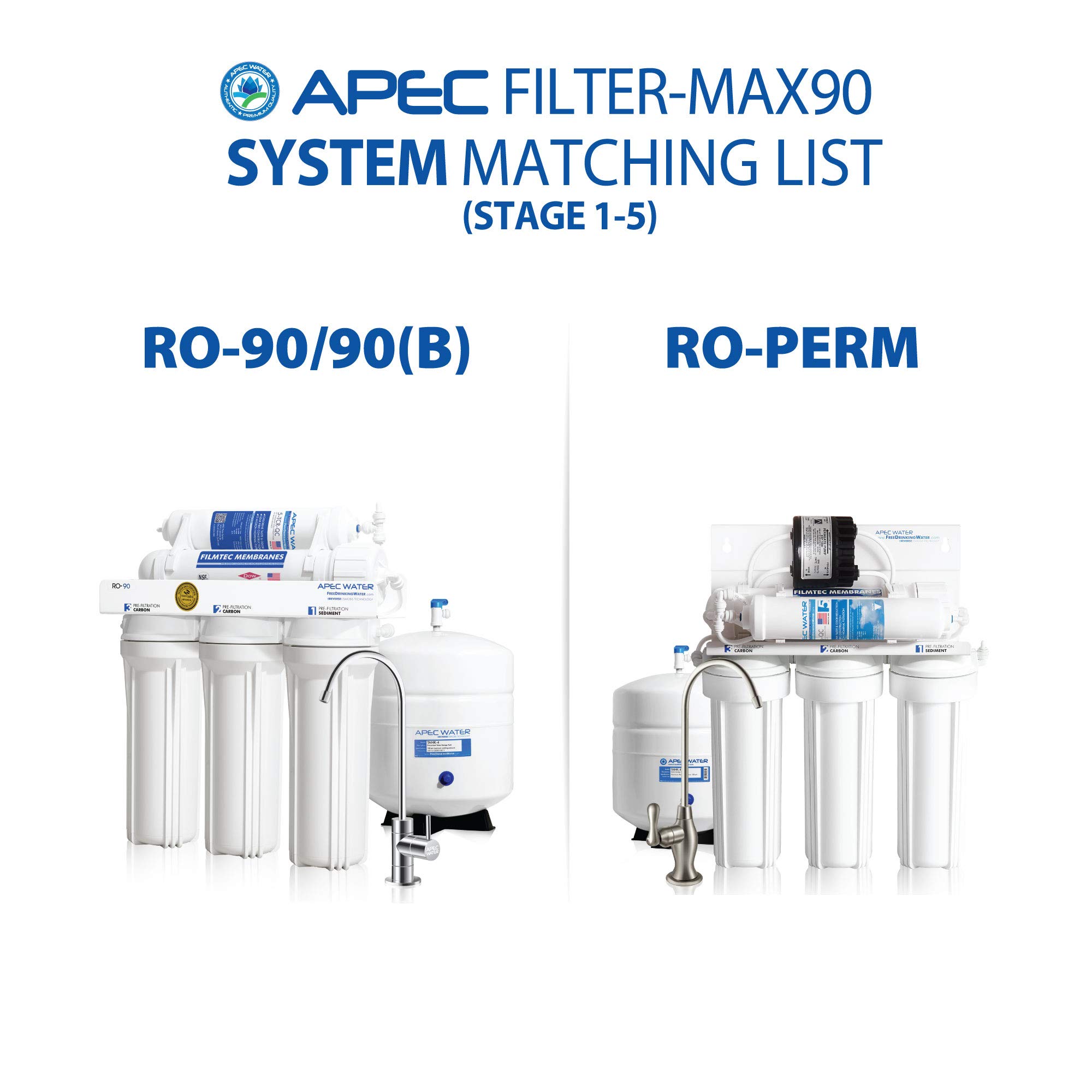 APEC FILTER-MAX90 US Made 90 GPD Complete Replacement Filter Set For ULTIMATE Series Reverse Osmosis Water Filter System (For Standard 1/4" Output System)