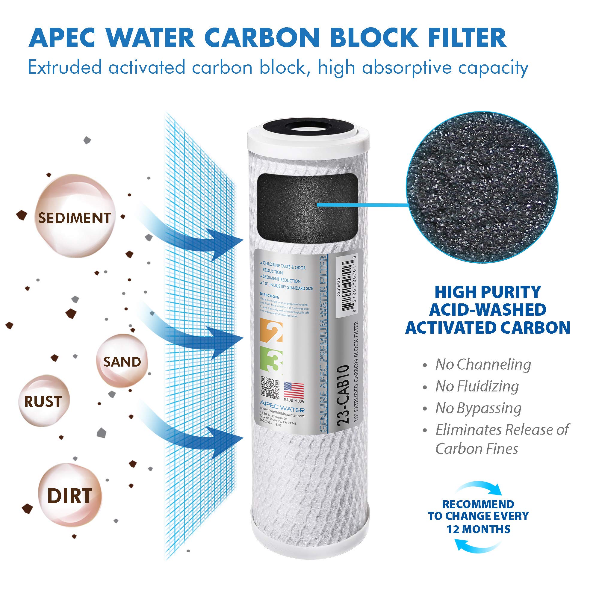 APEC FILTER-MAX90 US Made 90 GPD Complete Replacement Filter Set For ULTIMATE Series Reverse Osmosis Water Filter System (For Standard 1/4" Output System)