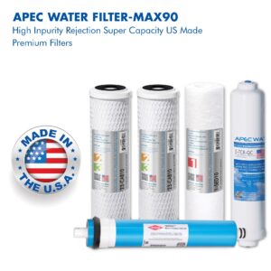 APEC FILTER-MAX90 US Made 90 GPD Complete Replacement Filter Set For ULTIMATE Series Reverse Osmosis Water Filter System (For Standard 1/4" Output System)