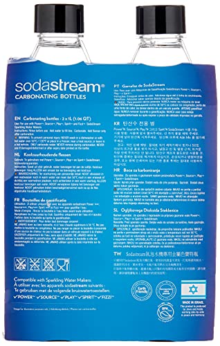 SodaStream Sparkling Water Machines Bottles 1 Twin Pack, 2 x 1 Litre, Black, 2000 Millilitre