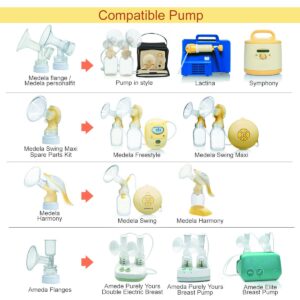 Maymom Conversion Kit Compatible with Medela Breast Pumps (Selected) to be Compatible with Avent Classic Bottles, Avant Natural PP Bottle and speCtra Wide-mouth Bottles Thread Changer; w Sealing Rings