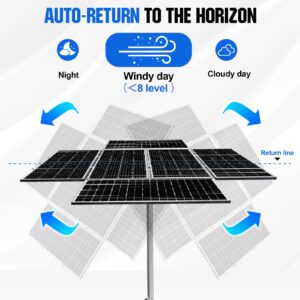 ECO-WORTHY Solar Panel Dual Axis Tracking System (Increase 40% Power) with Tracker Controller, Complete Solar Tracker Kit, Ideal for Different Solar Panels, for Yard/Farm/Field