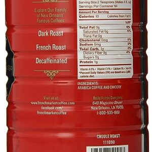 French Market Coffee & Chicory Medium-Dark Roast Ground Coffee, 12oz Can (Pack of 1)