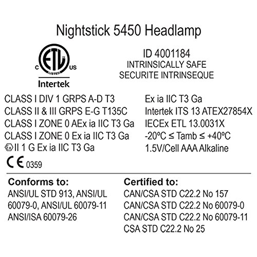 Nightstick XPP-5450G Intrinsically Safe Permissible Dual-Function Headlamp, Green 61mm