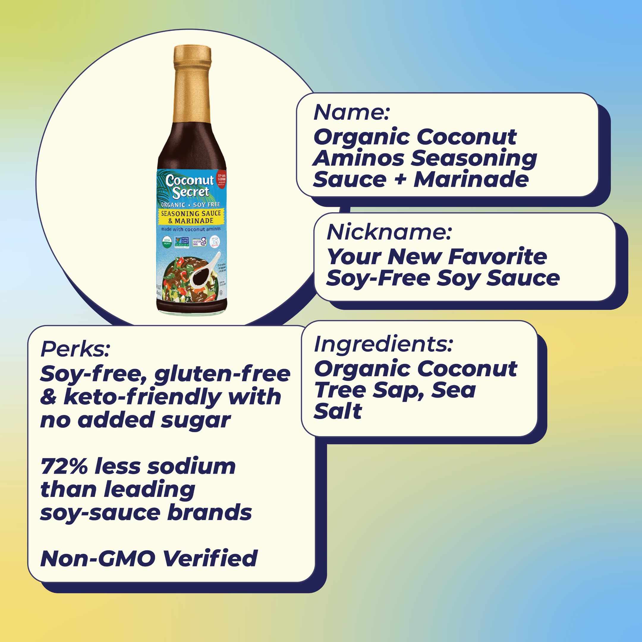 Coconut Secret Coconut Aminos - 16.9 fl oz - Low Sodium Soy Sauce Alternative, Low-Glycemic - Organic, Vegan, Non-GMO, Gluten-Free, Kosher - Keto, Paleo - 101 Total Servings