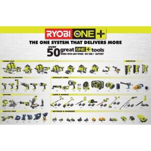 Ryobi 18-Volt ONE+ 7-1/4 in. Cordless Miter Saw - P551 (Tool Only)