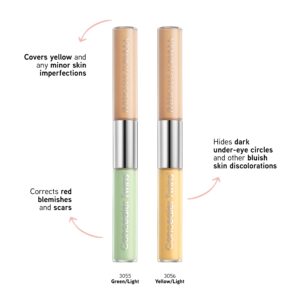 Physicians Formula Cream Dual-Ended Concealer Stick Green/Light, Neutralizing, Dark Circles, Scars, Blemishes, Eyes