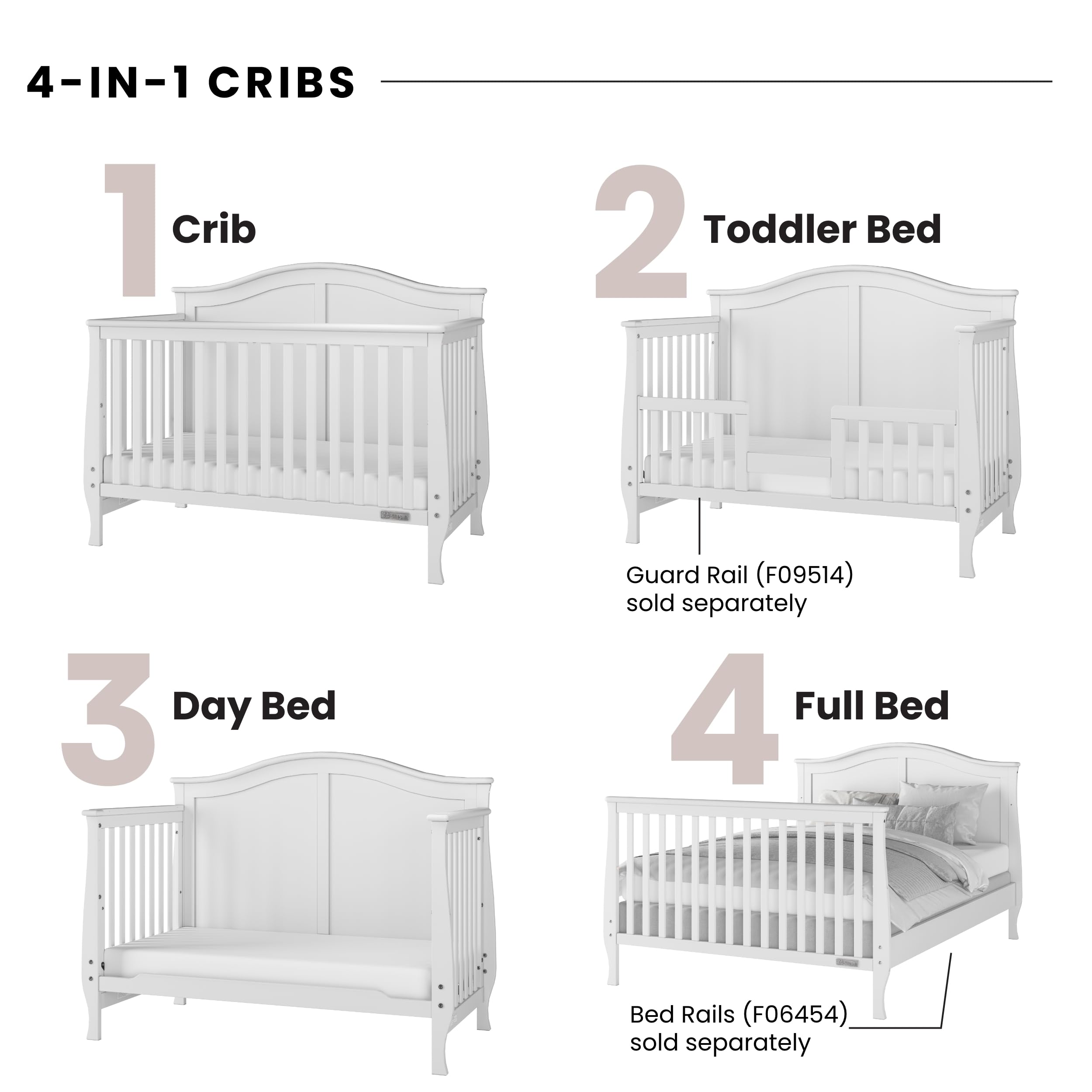 Child Craft Camden 4-in-1 Convertible Crib, Baby Crib Converts to Day Bed, Toddler Bed and Full Size Bed, 3 Adjustable Mattress Positions, Non-Toxic, Baby Safe Finish (Matte White)