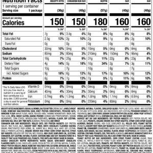 Nutrisystem® On-The-Go Breakfast Bars, Muffins, and Biscotti, Helps Support Weight Loss - 16 Count