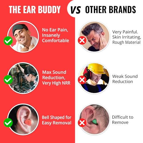 The Ear Buddy Premium Soft Foam Ear Plugs for Sleeping Noise Cancelling, Hearing Protection Earplugs for Shooting Range, Concerts, Work & Travel, Noise Reduction Rating 32 Decibels, 50 Pairs