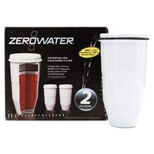 zerowater replacement filter 2-pk