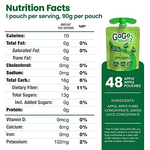 GoGo squeeZ Fruit on the Go, Apple Apple, 3.2 oz (Pack of 48), Unsweetened Fruit Snacks for Kids, Gluten Free, Nut Free and Dairy Free, Reclosable Cap, BPA Free Pouches