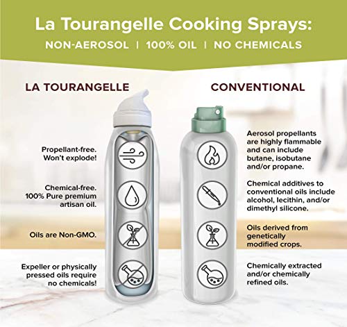 La Tourangelle Extra Virgin Olive Oil Spray, Cold-Pressed Extra Virgin, All-Natural, Artisanal, Great for Cooking, Sauteing, Grilling, and Dressing, Cooking Spray Oil, 5 fl oz