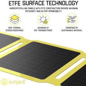SunJack 15 Watt Foldable IP67 Waterproof ETFE Monocrystalline Solar Panel Charger with USB-C and USB-A for Cell Phones, Tablets and Portable for Backpacking, Camping, Hiking and More