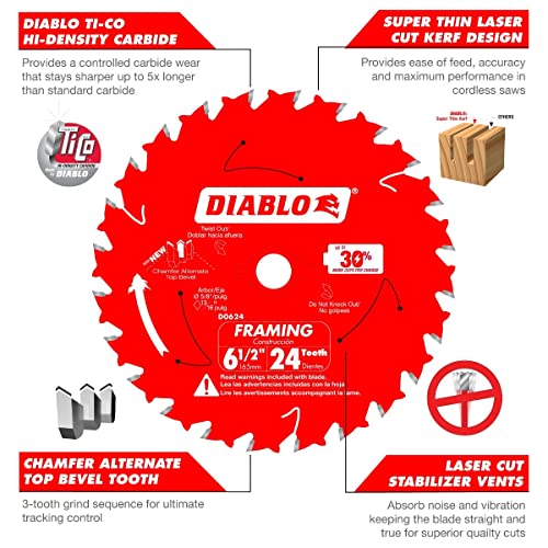 Freud D0624A Diablo 6-1/2-inch 24T ATB Perma-Shield Framing Saw Blades, 2-Pack