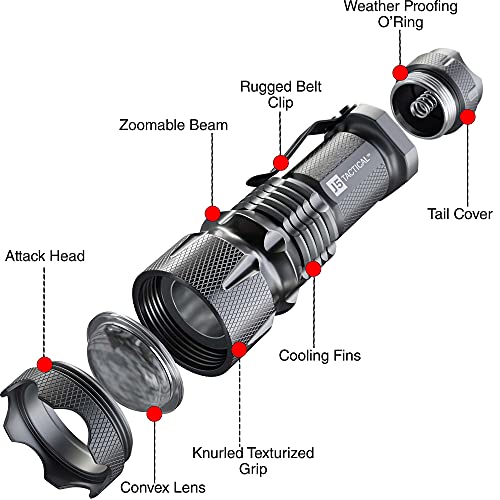 J5 Tactical V1-PRO Flashlight - The Original 300 Lumen Ultra Bright, LED Mini 3 Mode Flashlight