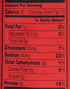 Jack Link's Tender Cuts, Prime Rib Flavor, 5.6 Oz Sharing-Size Bag and Jerky Snack with 11g of Protein and 70 Calories, Made with Premium Beef, 96 Percent Fat Free