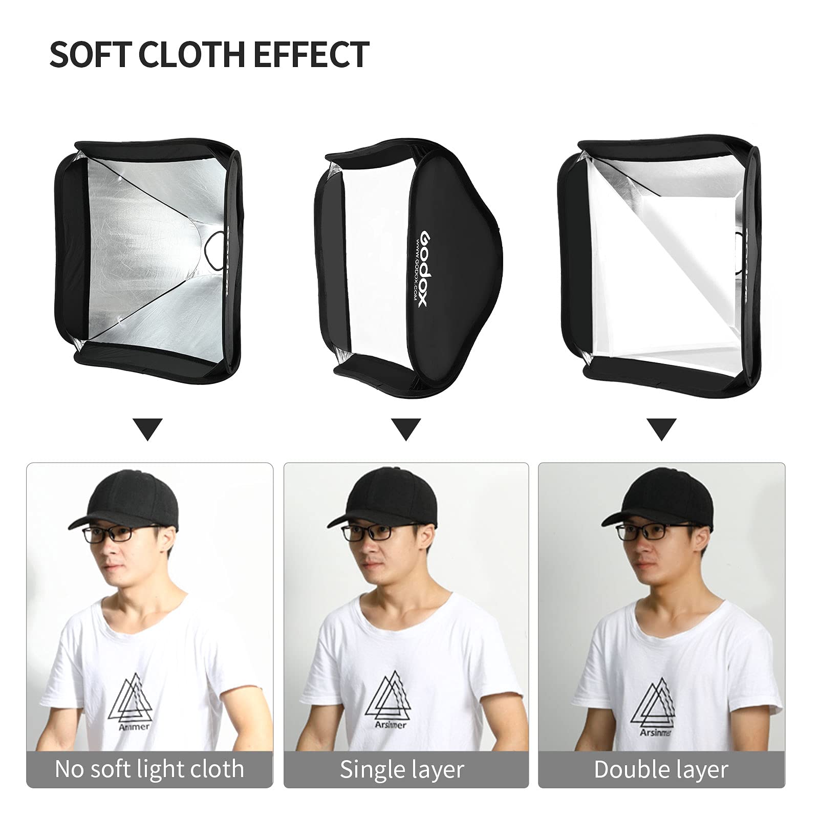 Godox 32"x 32" /80x80cm Foldable Flash Softbox Kit with Grid, S-Type Speedlite Bracket Bowens Mount and Carring Case for Camera Flash Speedlight Studio Portraits,Product Photography,Video Shooting