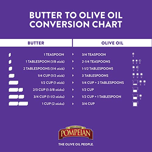 Pompeian USDA Organic Robust Extra Virgin Olive Oil, First Cold Pressed, Full-Bodied Flavor, Perfect for Salad Dressings & Marinades, 48 FL. OZ.