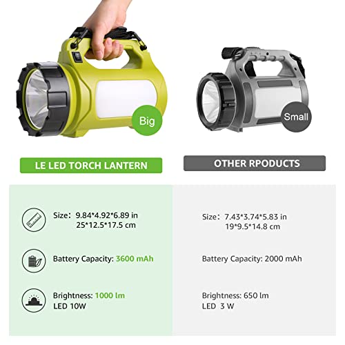 LE Rechargeable LED Camping Lantern, 1000LM, 5 Light Modes, Power Bank, IPX4 Waterproof, Lantern Flashlight for Hurricane Emergency, Hiking, Home and More, USB Cable Included