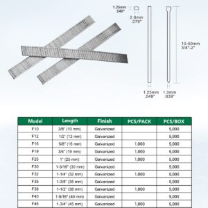 meite 18 Gauge Brad Nails, 5/8-Inch 18GA Brad Nails, Galvanized Nail Gun Nails for Pneumatic, Electric Brad Nailer Gun (5,000 Counts)