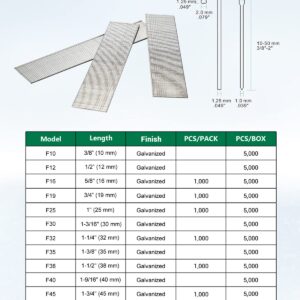meite 18 Gauge Brad Nails, 1-1/4-Inch 18GA Brad Nails, Galvanized Nail Gun Nails for Pneumatic, Electric Brad Nailer Gun (5,000 Counts)