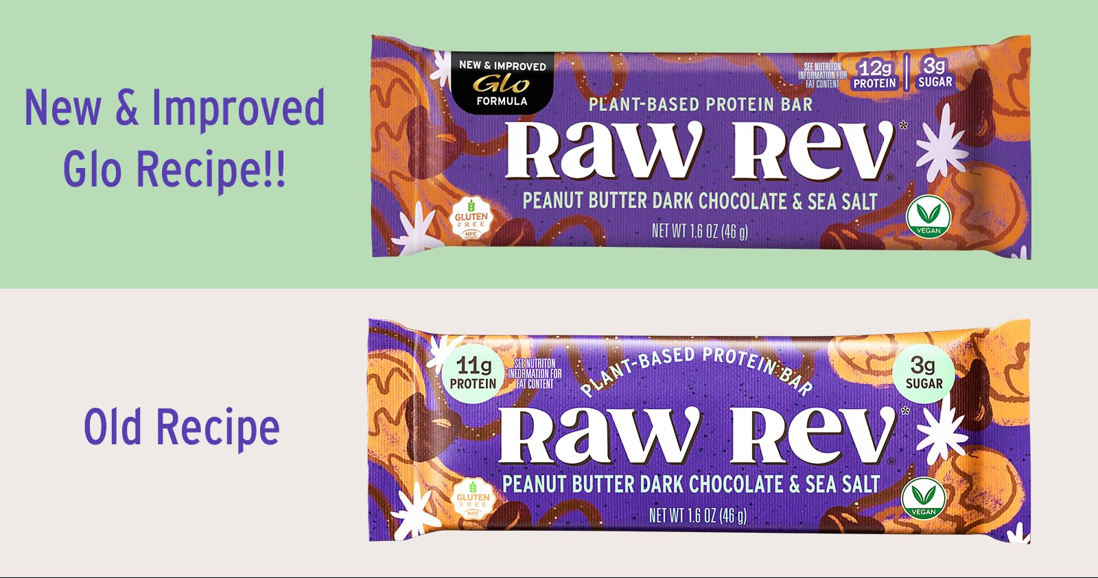 Peanut Butter Dark Chocolate & Sea Salt "New and Improved Glo" Vegan Protein Bars, 12g of Plant-Based Protein with Only 3g of Sugar, Pack of 12