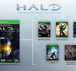 Xbox One 1TB Console - Halo: The Master Chief Collection Bundle