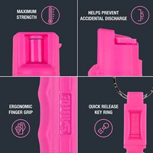 SABRE Pepper Spray, Supports National Breast Cancer Foundation, Maximum Police Strength OC Spray, Quick Release Keychain for Easy Carry and Fast Access, Finger Grip for More Accurate Aim, 25 Bursts , 0.54 Fluid Ounces