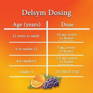 Delsym Adult 12 Hr Cough Relief Liquid, Grape, 5oz