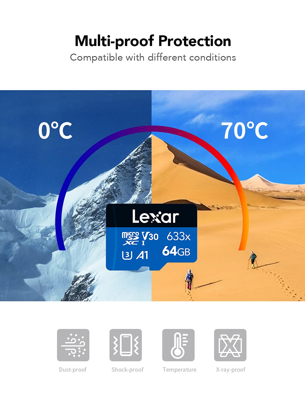 Lexar High-Performance 633x 64GB microSDXC UHS-I Card w/ SD Adapter, C10, U3, V30, A1, Full-HD & 4K Video, Up To 100MB/s Read, for Smartphones, Tablets, and Action Cameras (LSDMI64GBBNL633A)