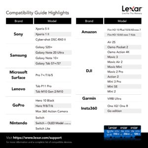 Lexar High-Performance 633x 64GB microSDXC UHS-I Card w/ SD Adapter, C10, U3, V30, A1, Full-HD & 4K Video, Up To 100MB/s Read, for Smartphones, Tablets, and Action Cameras (LSDMI64GBBNL633A)