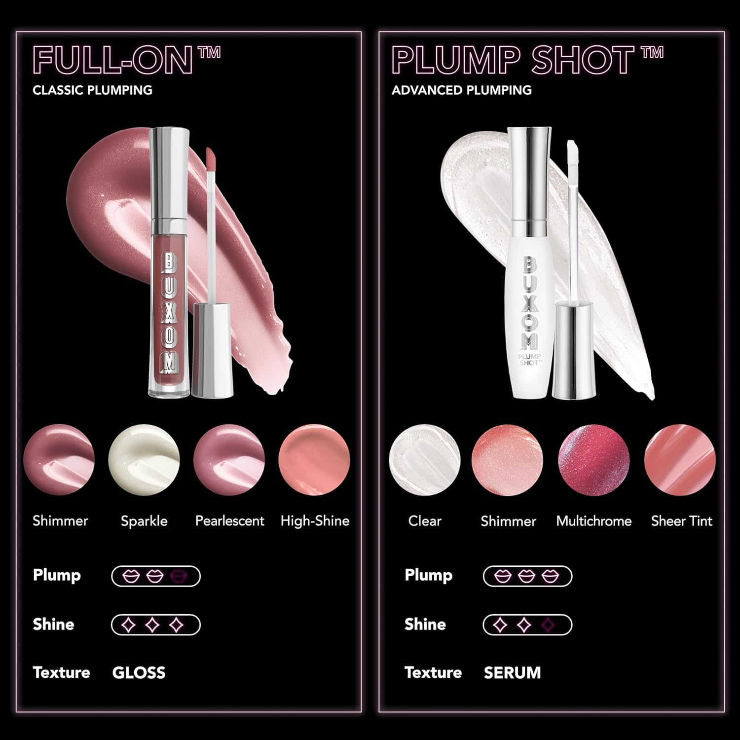 Full-On™ Plumping Lip Cream