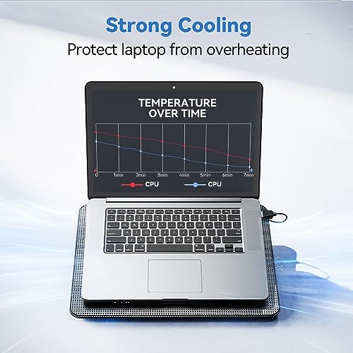 TECKNET Laptop Cooling Pad, Portable Slim Quiet USB Powered Laptop Notebook Cooler Cooling Pad Stand Chill Mat with 3 Blue LED Fans, Fits 12-17 Inches (Black)