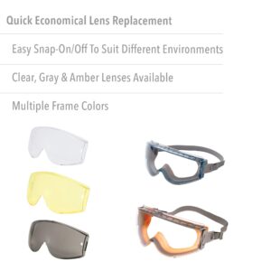 Honeywell Uvex Ademco Stealth Safety Goggles with Clear HydroShield Anti-Fog Lens, Grey Body & Neoprene Headband (S3960HS)