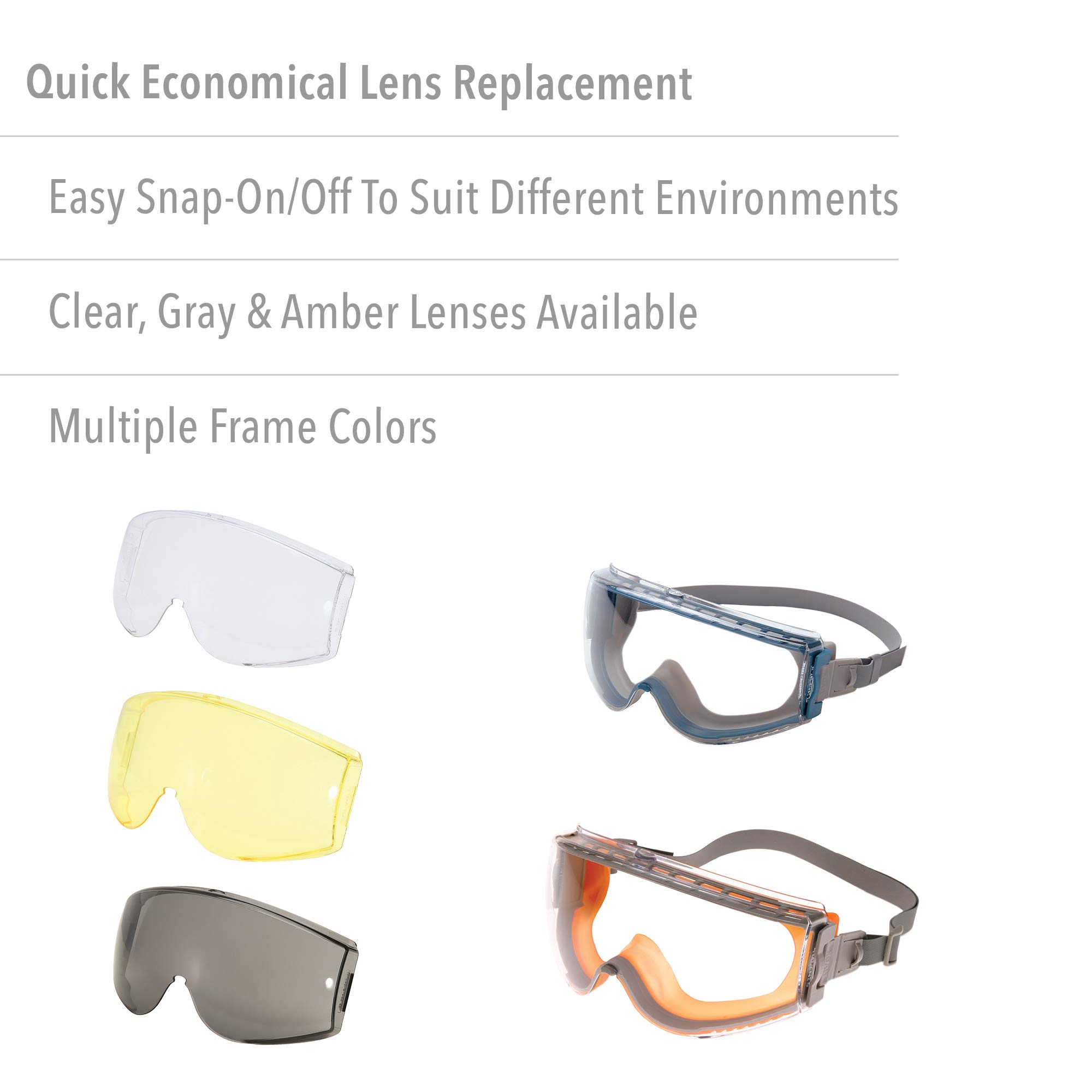 Honeywell Uvex Ademco Stealth Safety Goggles with Clear HydroShield Anti-Fog Lens, Grey Body & Neoprene Headband (S3960HS)