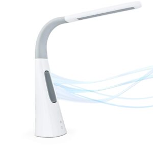 Turcom AirLight Ultrabright LED Desk Lamp with Bladeless Three Speeds Fan Panel,White